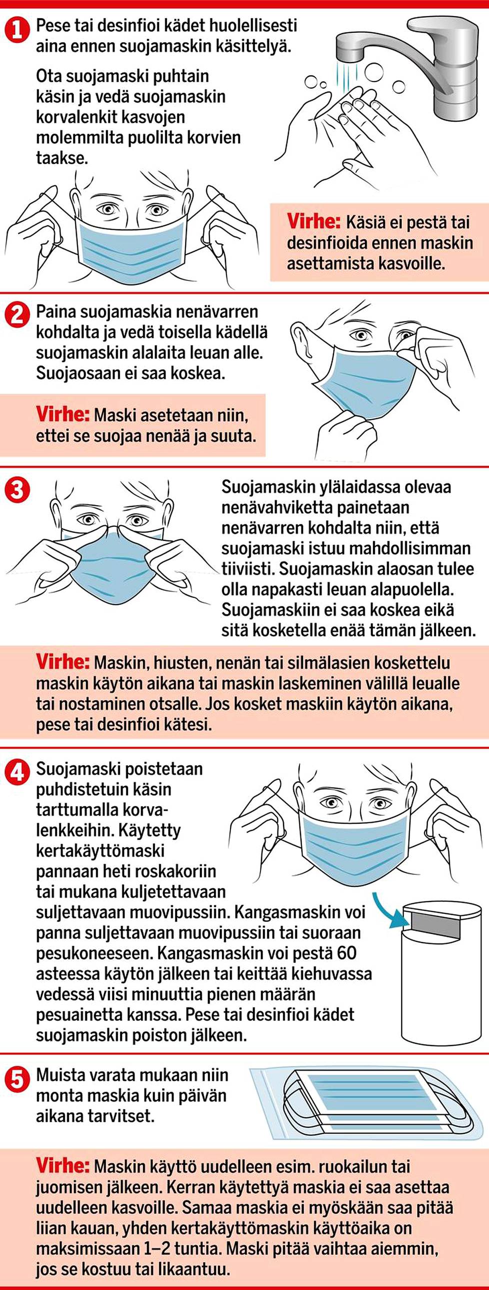 Tarkka maskin käyttöohje